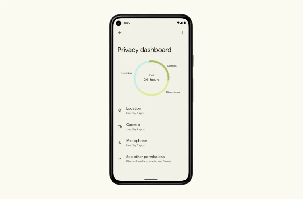 Privacy Dashboard and Improved Permissions