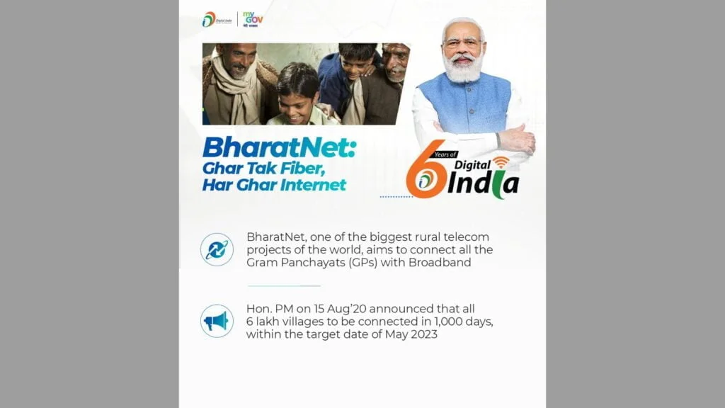 BharatNet Digital India