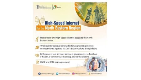 North East International Bandwidth USOF