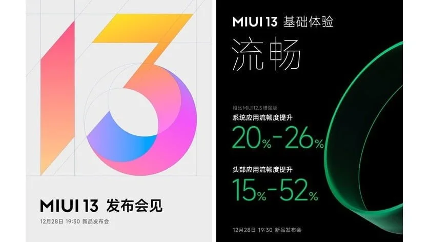 MIUI 13 launch