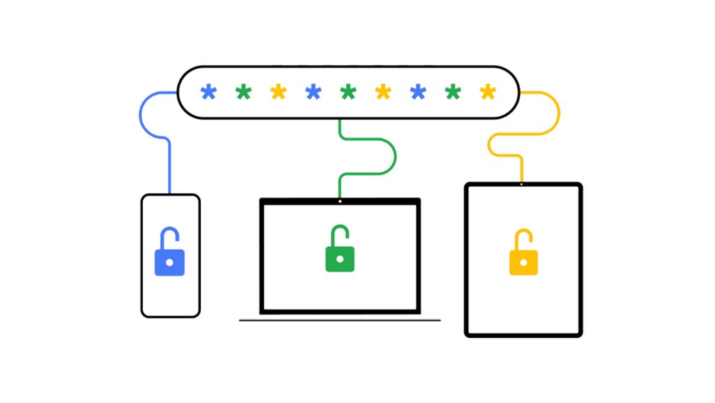 Google Updates Its Password Manager For Unified Experience Across All 