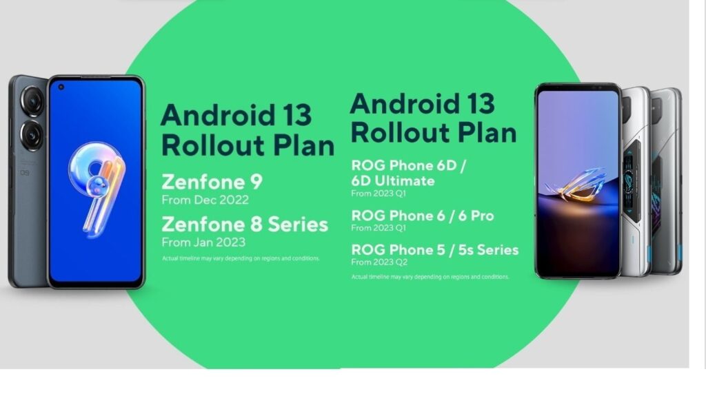 Asus Zenfone and ROG Android 13 schedule
