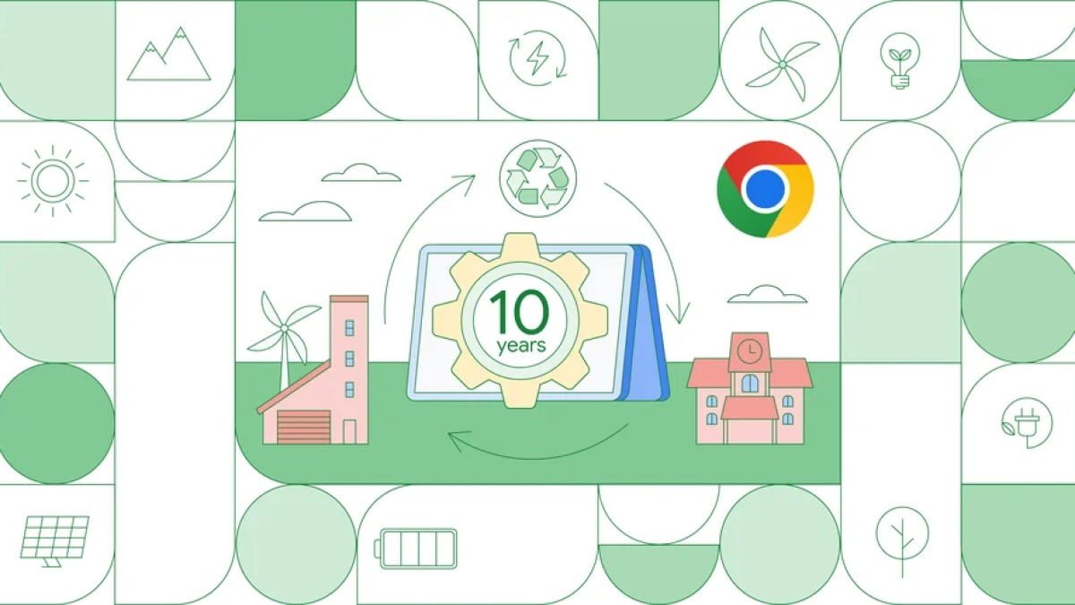 Google Chromebook 10 years of updates