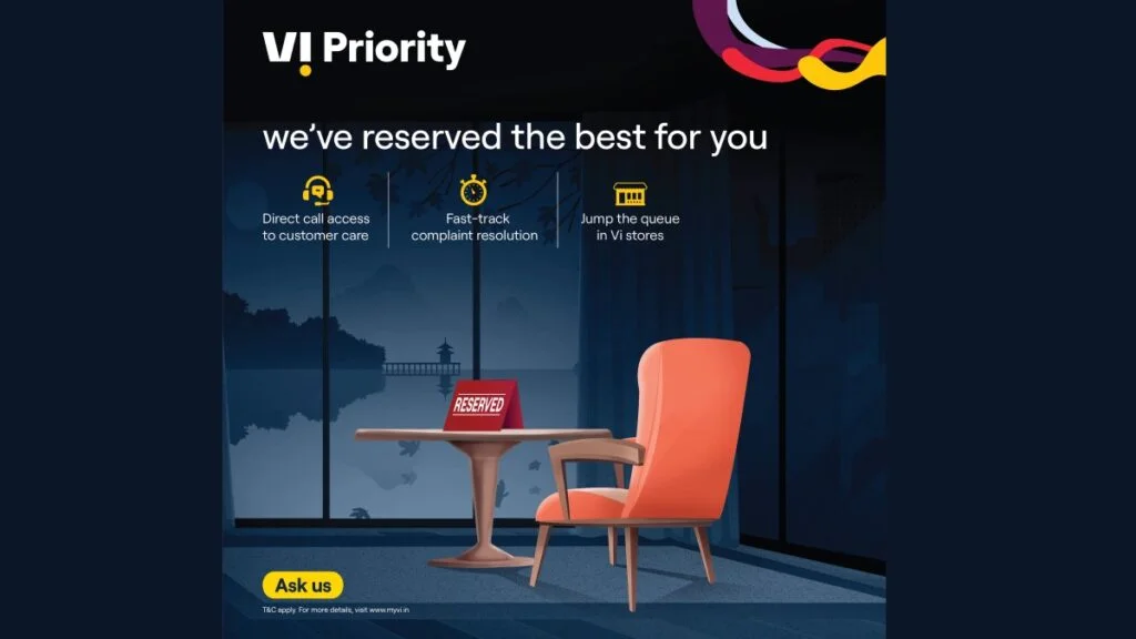 Vi Priority