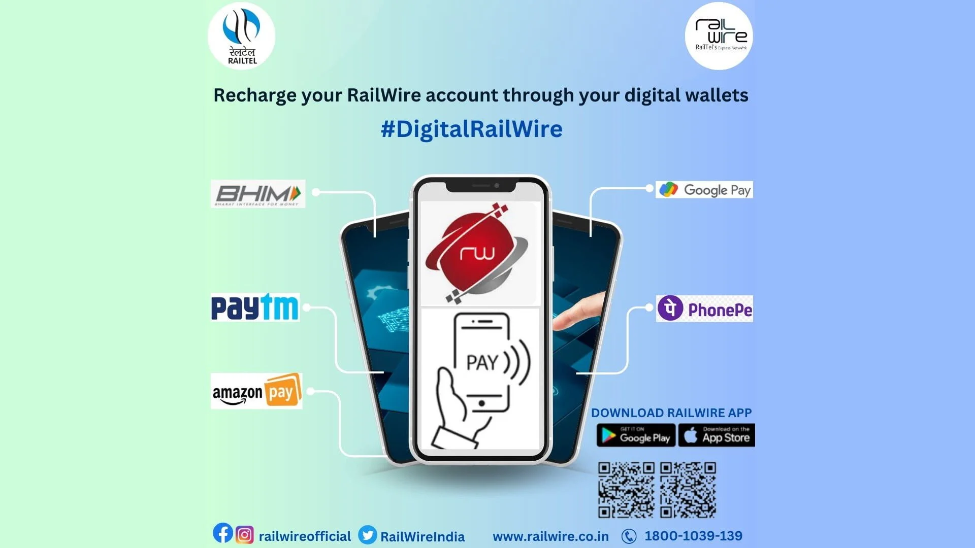 RailWire digital e wallets recharge
