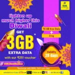 BSNL Diwali offer on Rs. 251 data plan