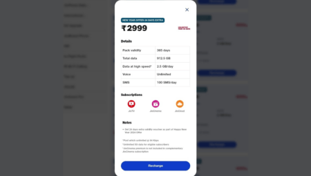 Jio New Year 2024 offer