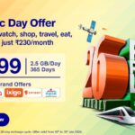 Reliance Jio Republic Day offer on Rs. 2999 annual plan