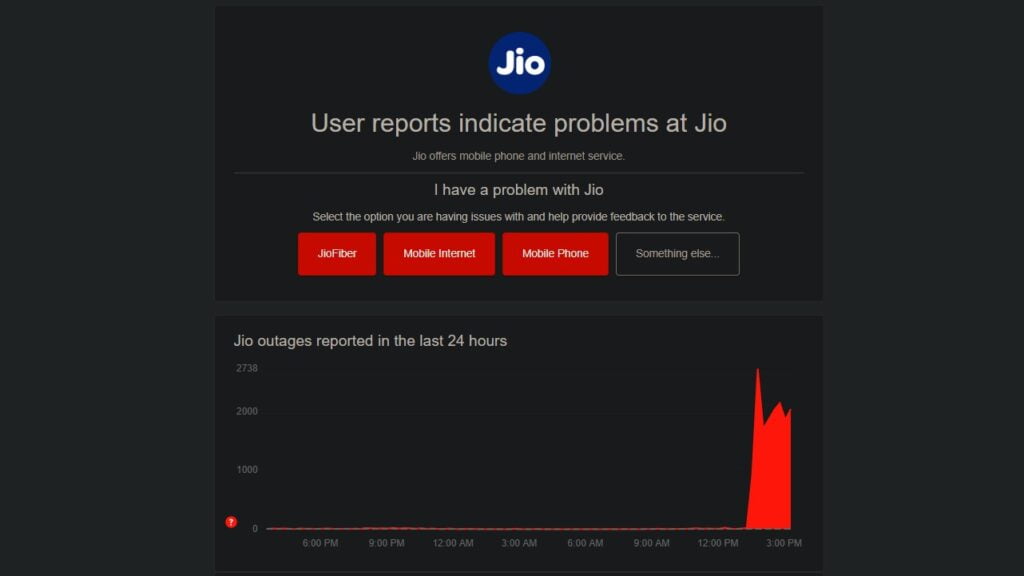 Reliance Jio on Downdetctor