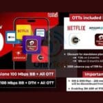 Airtel Xstream Fiber new 100 Mbps plans